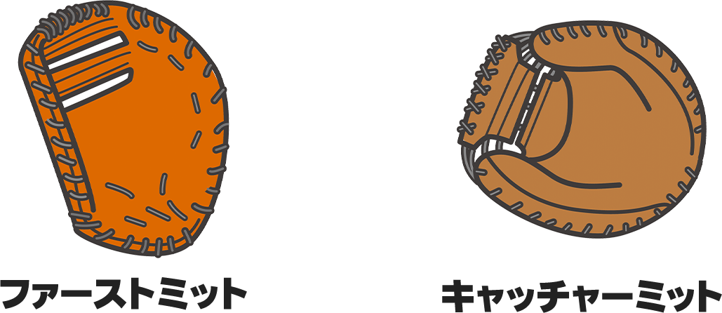 ファーストミット,キャッチャーミット