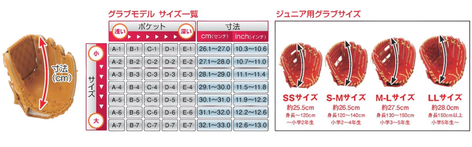 ハイゴールドサイズ表