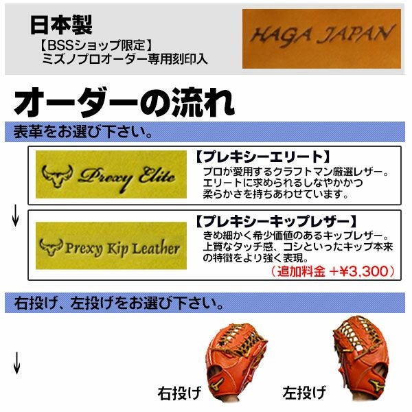 硬式オーダーグラブ ミズノ ミズノプロ 松井裕樹モデル 投手用 z-mp-kp