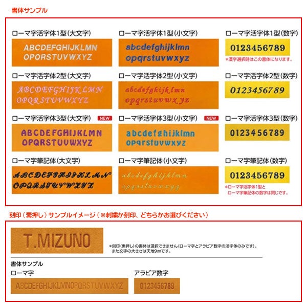 ミズノプロ　硬式　オーダー　田中将大　投手用　定価71,500円　グラブ 野球 ミズノ 硬式グローブ 硬式 グローブ ミズノプロ オーダーグラブ