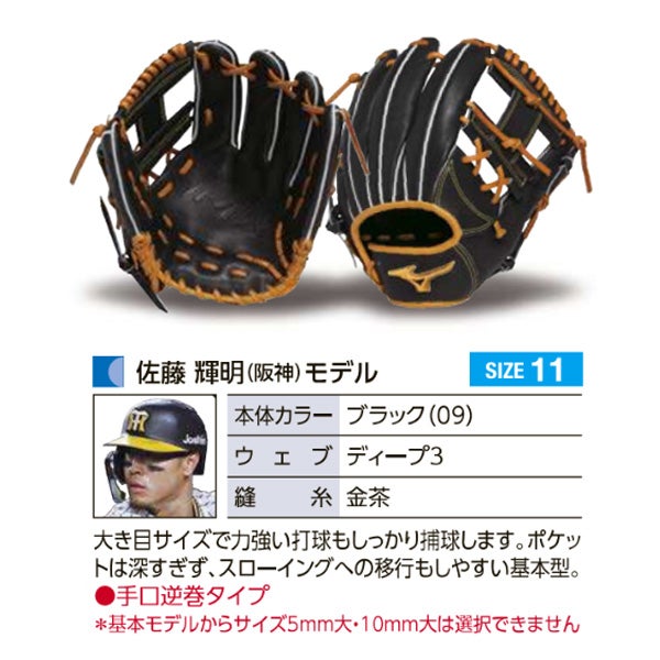 【即戦力】ミズノプロ 一般硬式用 外野手用 グラブ 佐藤輝明型 左投用 18N Amazon | AO57 ミズノプロ 硬式用 野球 グラブ 外野手用 佐藤輝明