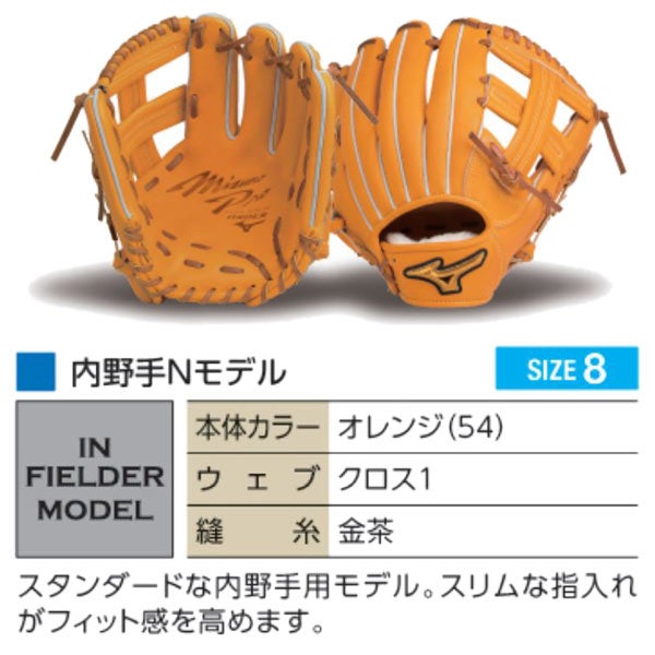 軟式オーダーグラブ ミズノ ミズノプロ 内野手Nモデル 内野手用 z-mp