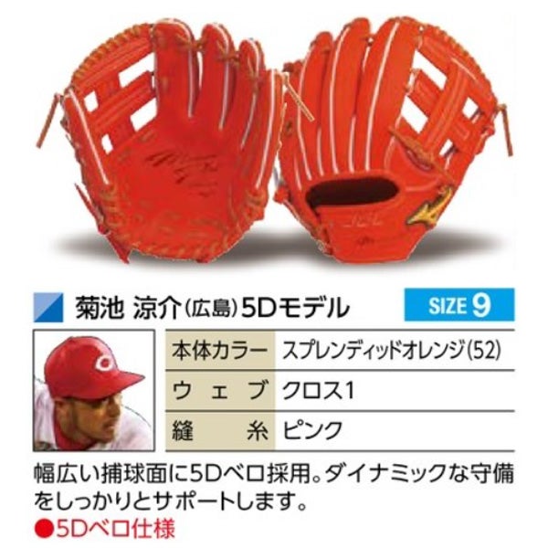 軟式オーダーグラブ ミズノ ミズノプロ 菊池涼介5Dモデル 内野手用 z