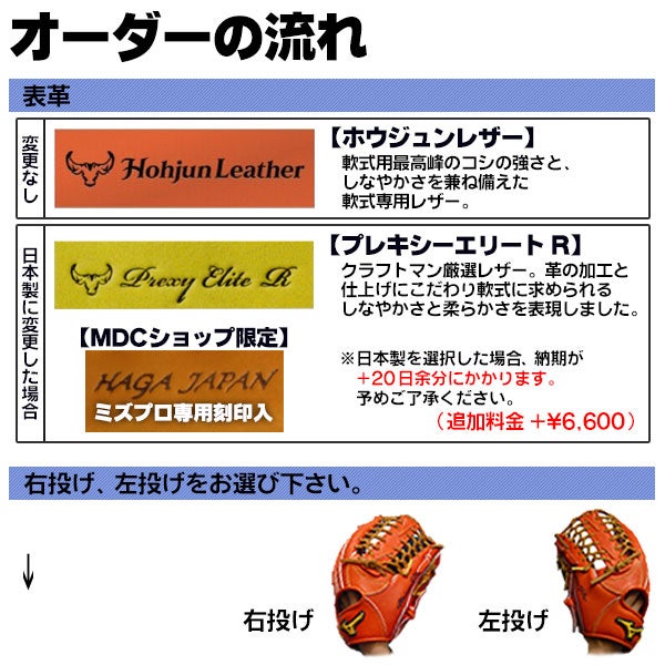 軟式オーダーグラブ ミズノ ミズノプロ 上林誠知モデル 外野手用 z-mp