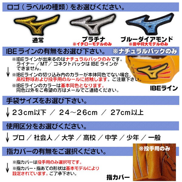 軟式オーダーグラブ ミズノ ミズノプロ 宮城大弥モデル 投手用 z-mp-np