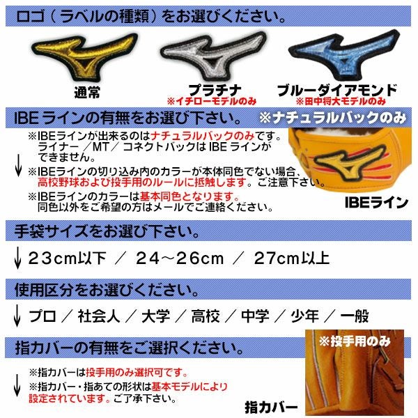 硬式オーダーグラブ ミズノ ミズノプロ 長岡秀樹モデル 内野手用 z-mp