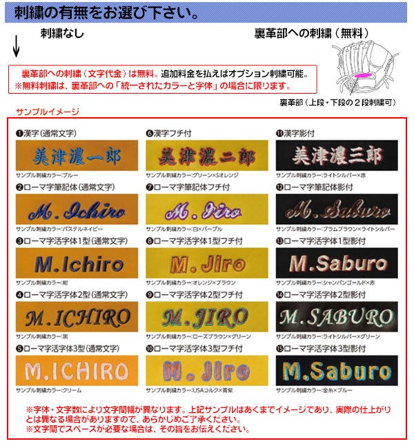 硬式オーダーグラブ ミズノ ミズノプロ 長岡秀樹モデル 内野手用 z-mp