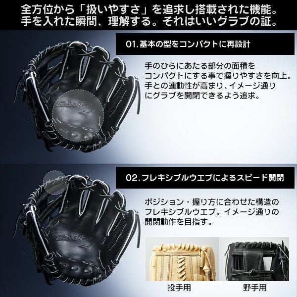 少年軟式グローブ ミズノ グローバルエリート オールラウンド用 L
