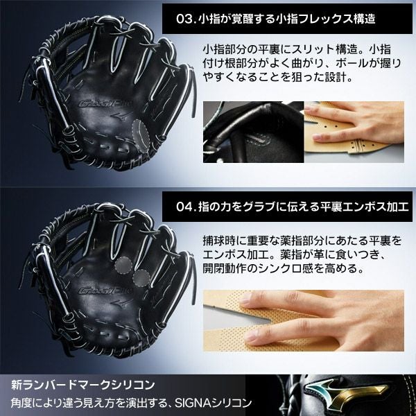 少年軟式グローブ ミズノ グローバルエリート オールラウンド用 L