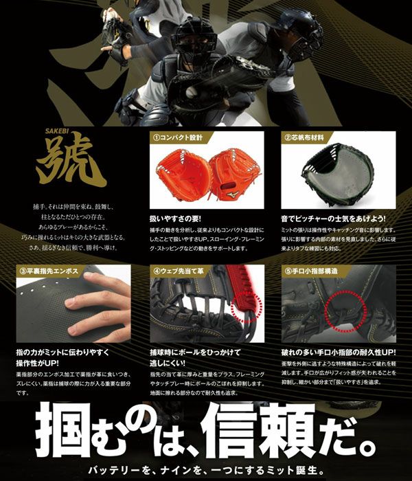 少年軟式キャッチャーミット ミズノ グローバルエリート 右投げ