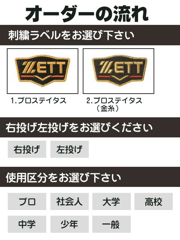 硬式オーダーグローブ ゼット プロステイタス 701型 投手用 z-z-kp
