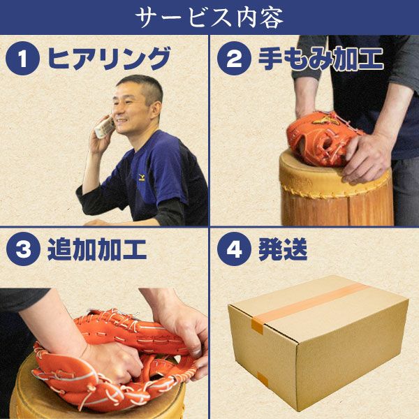 手もみ加工持ち込みグローブ専用/野球グローブ型付け手もみグラブ型付け/少年野球グローブ軟式グローブ硬式グローブソフトボール用グローブ少年硬式中学硬式少年軟式一般軟式katazuke-m